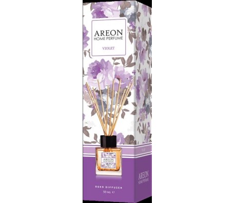 Парфюм 50 мл Ботаник Виолетка