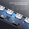 ХЪБ UGREEN CМ219 4xUSB3.0 A,1xUSB-C,INPUT USB3.0 A