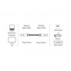 Мрежов кабел HAMA, CAT 5e, FTP/UTP, RJ-45 - RJ-45, 1.5 м, екраниран, сив, булк опаковка