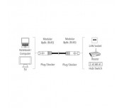 Мрежов кабел HAMA, CAT 5e, FTP/UTP, RJ-45 - RJ-45, 1.5 м, екраниран, сив, булк опаковка