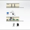KVMP превключвател, ATEN CS72U, 2-портов