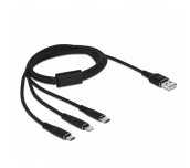ЗАРЯДНО ЗА КОЛА HAMA USB-C 20W ЧРН