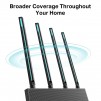 Безжичен рутер TP-Link Archer C80 AC1900, 2.4/5 GHz, 600 - 1300 Mbps, 10/100/1000