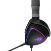 Геймърски слушалки ASUS ROG Delta S, USB-C, Aura Sync RGB