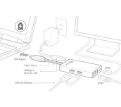 Мултипортов USB-C адаптер j5Create JCA374, HDMI, Ethernet, USB 3.0 хъб, PD 2.0