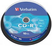 CD+/-R