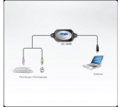 Адаптер ATEN UC10KM, PS/2 към USB, 90 cm