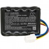 Батерия Cameron Sino, За косачка робот WORX Landroid S 390m2,Landroid S300  FERREX R800 Smart 20V 2500mAh Cameron Sino