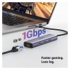 МУЛТИФУНКЦИОНАЛЕН АДАПТЕР UGREEN CM512 6in1 HDMI/USB/RJ45+PD