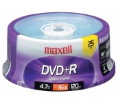 DVD+/-R