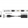 Удължителен кабел DeLock, USB-A женско - USB-A мъжко, USB 2.0, 15 м, Черен