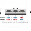 Ръчен превключвател DeLock, RS-232 / RS-422 / RS-485 2-port