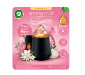 АРОМАТИЗАТОР ДИФУЗЕР+РЕЗЕРВА AIR WICK БАЛАНС