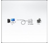 Кабел конвертор ATEN UC1284B, USB-A мъжко - IEEE1284, 1.8 m