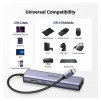 МУЛТИФУНКЦИОНАЛЕН АДАПТЕР UGREEN CM512 6in1 HDMI/USB/RJ45+PD