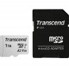 Transcend 1TB microSD w/ adapter UHS-I U3 A2