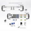 KVMP превключвател ATEN CS1742C-AT, 2-портов