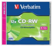 CD+/-RW