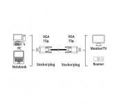 Кабел за монитор HAMA 200932, VGA мъжко -VGA мъжко, 1.50м, Бял