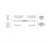 HAMA Аудио кабел, 3,5 мм жак - 3,5 мм жак, стерео, 0,5 м