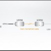 Екстендър ATEN UCE60, USB Cat 5, до 60 метра