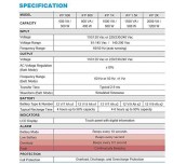 UPS FSP Group IFP1000, 1000VA, 600W, Line Interactive, LCD, 2x шуко+ 2xIEC