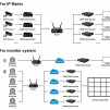 Енкодер декодер ESTILLO HDSW0019M1, H.265-HEVC / H.264-AVC, HDMI