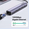 МУЛТИФУНКЦИОНАЛЕН АДАПТЕР UGREEN CM418 5in1 HDMI 4K-60Hz/RJ45