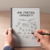 Таблет ReMarkable 2, 10.3″, E-ink, Marker plus