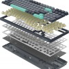 A4tech Fstyler FGS300 Panda Rock Механична TKLкирилизирана